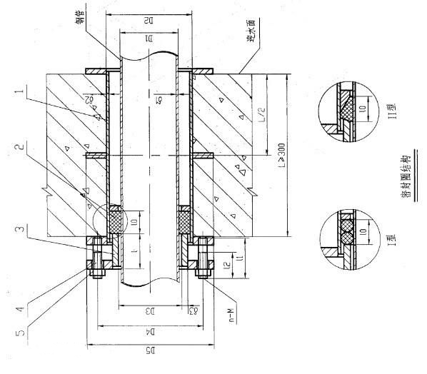 什么是柔性防水套管 柔性防水套管規(guī)格安裝方法介紹